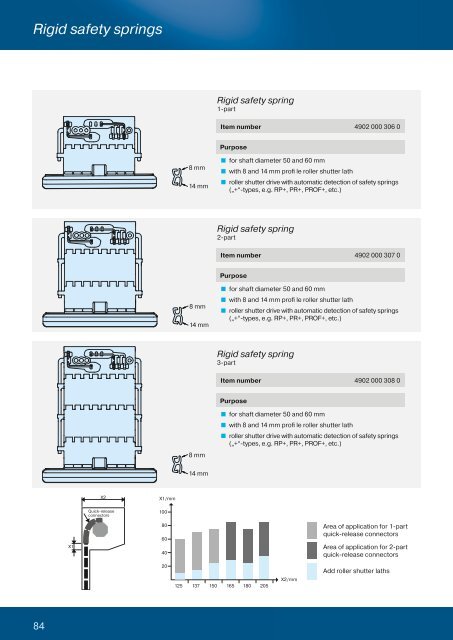 Complete catalogue roller shutter automation - Becker-Antriebe ...