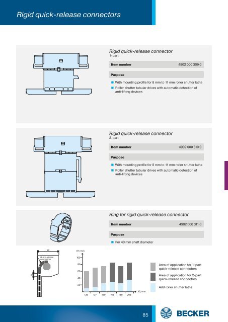 Complete catalogue roller shutter automation - Becker-Antriebe ...