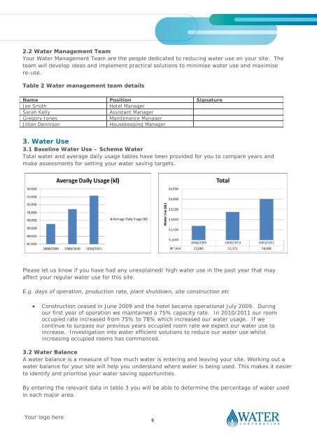 WEMP completed example - Water Corporation