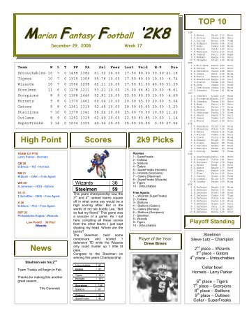 2K8 No 17 Newsletter - Marion Fantasy Football