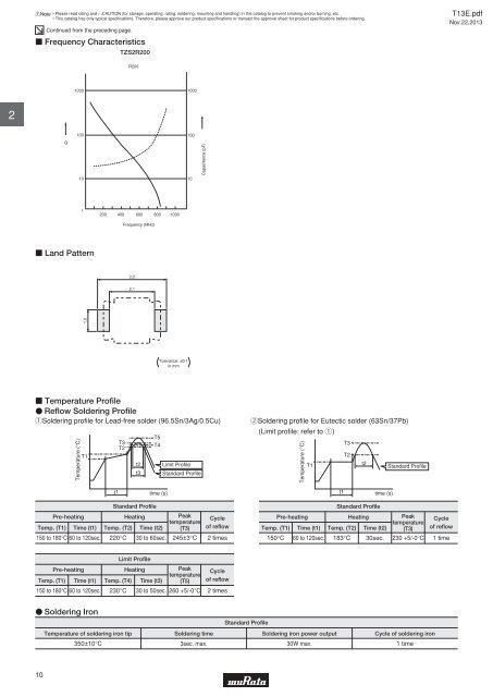 Ceramic Trimmer Capacitors - Murata