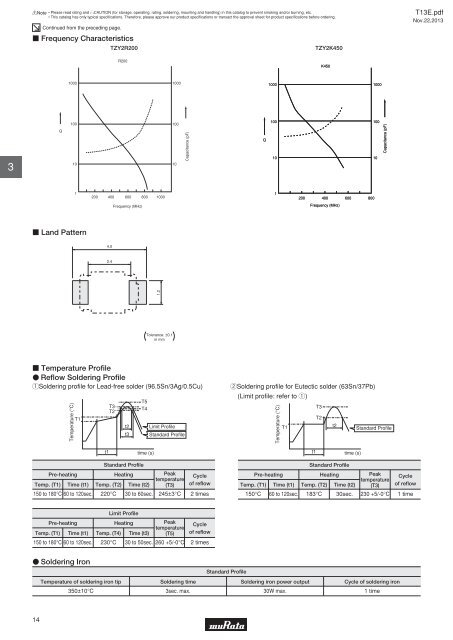 Ceramic Trimmer Capacitors - Murata