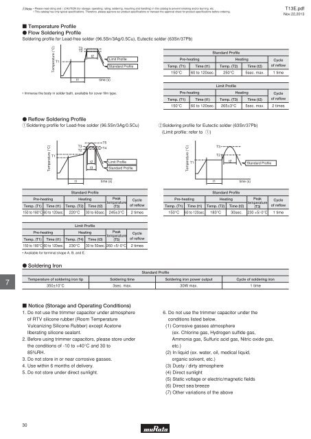 Ceramic Trimmer Capacitors - Murata