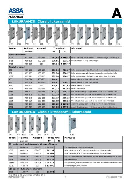 B - ASSA ABLOY