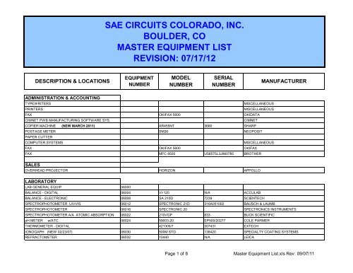 MASTER EQUIPMENT LIST- Rev 07-17-12 - SAE Circuits