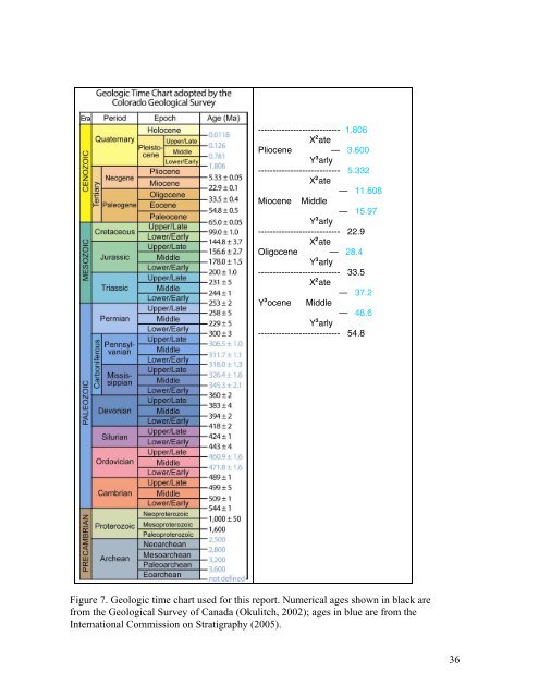 Geologic Map of the Maysville Quadrangle, Chaffee County, Colorado