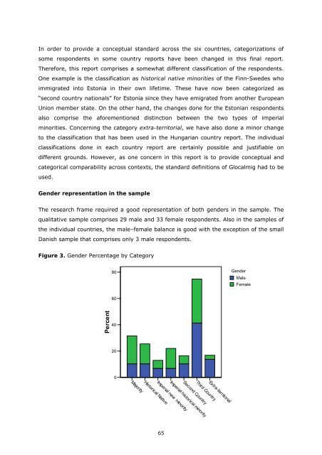 Migrants, Minorities, Belongings and Citizenship. Glocalization and ...