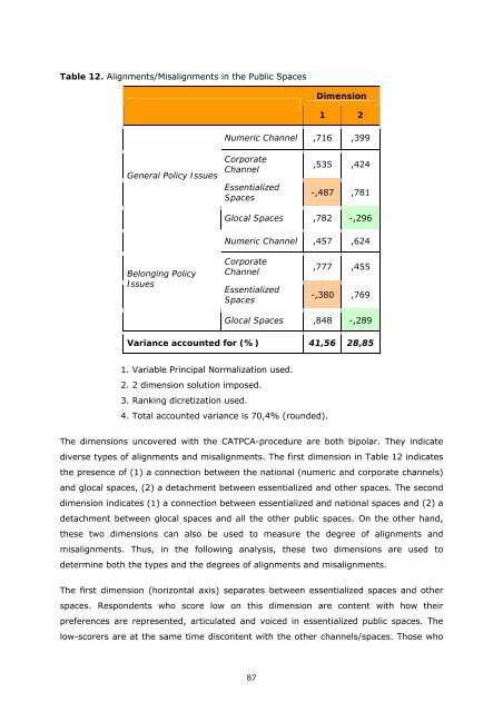 Migrants, Minorities, Belongings and Citizenship. Glocalization and ...