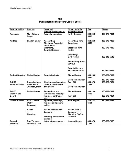 2013 Public Records Disclosure Contact Sheet - Island County ...