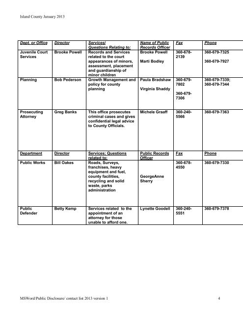 2013 Public Records Disclosure Contact Sheet - Island County ...