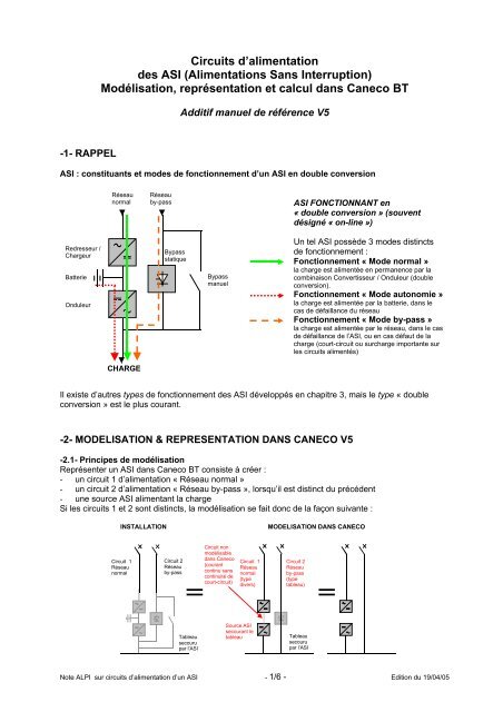 Calcul du pouvoir de coupure