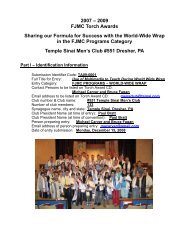 Use of Multi-Media to Teach During World Wide Wrap - Temple Sinai