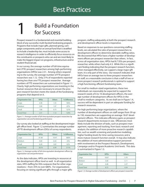 WealthEngine Best Practices in Higher Education for Prospect ...