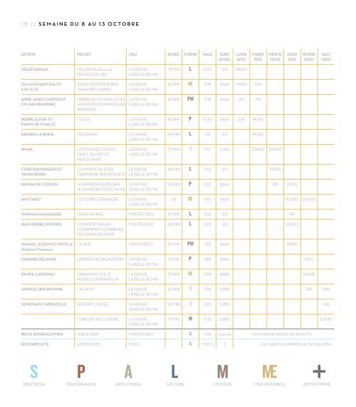 TÃ©lÃ©charger le programme complet d'Actoral 2012 (PDF) - Marseille ...