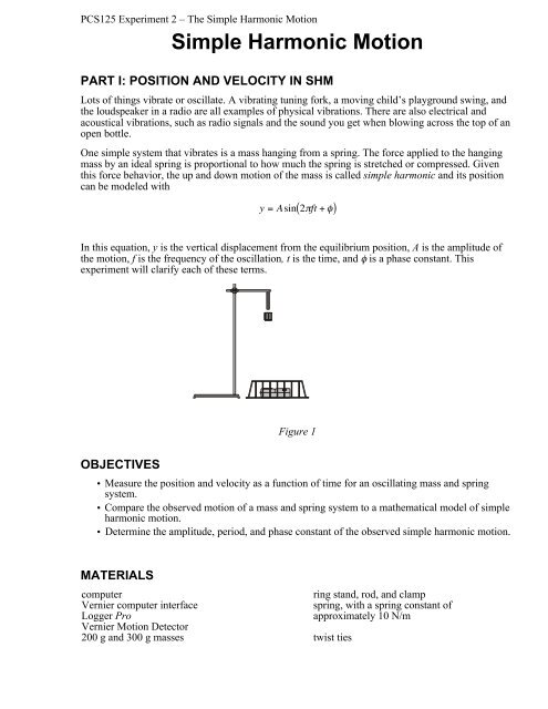 Energy in Simple Harmonic Motion - Ryerson Department of Physics