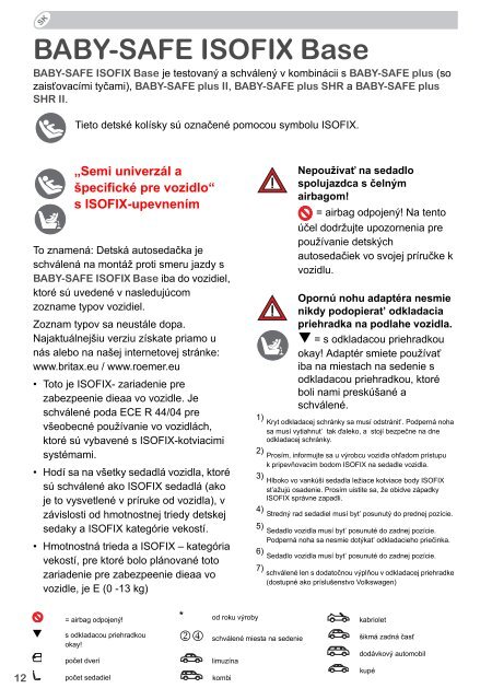 BABY-SAFE ISOFIX Base