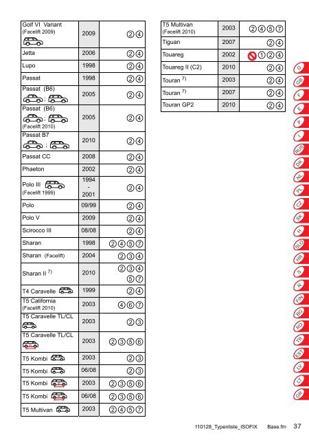 BABY-SAFE ISOFIX Base