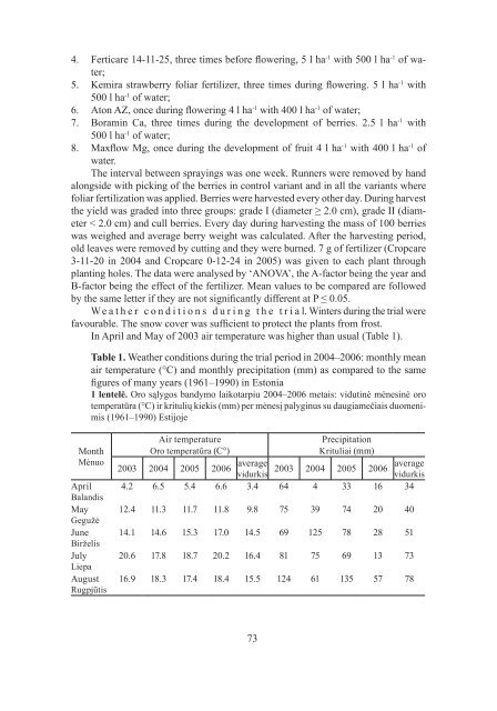 SodininkyStÄ ir darÅ½ininkyStÄ 28(4)