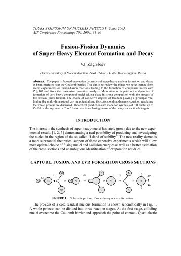 Fusion-Fission Dynamics of Super-Heavy Element ... - Nrv Jinr