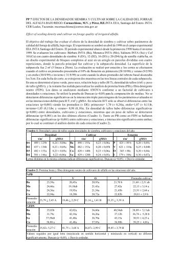 efectos de la densidad de siembra y cultivar sobre la calidad del ...