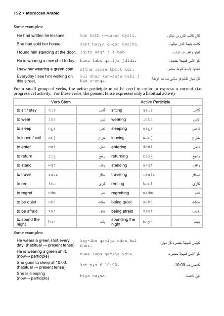 Moroccan Arabic textbook 2011