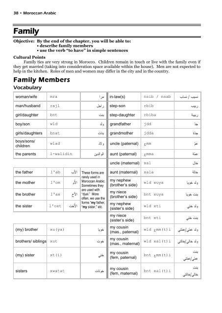 Moroccan Arabic textbook 2011