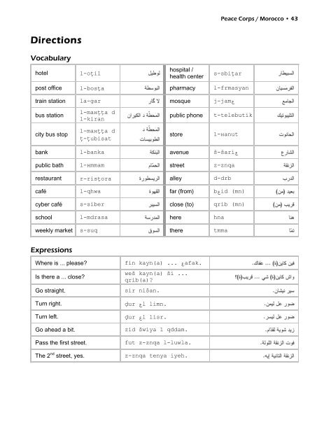 Moroccan Arabic textbook 2011