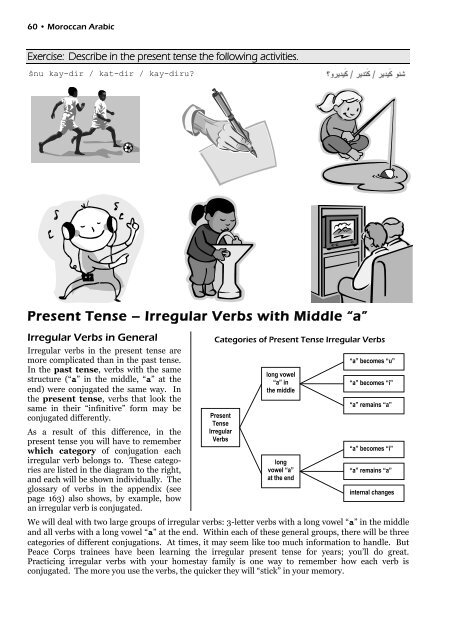 Moroccan Arabic textbook 2011