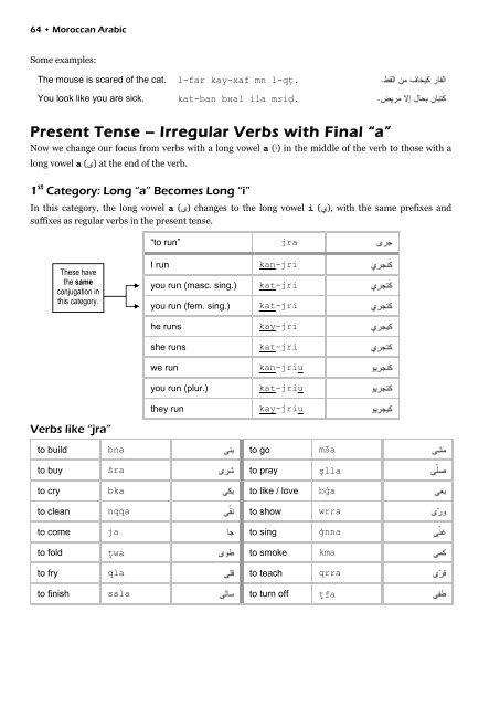 Moroccan Arabic textbook 2011