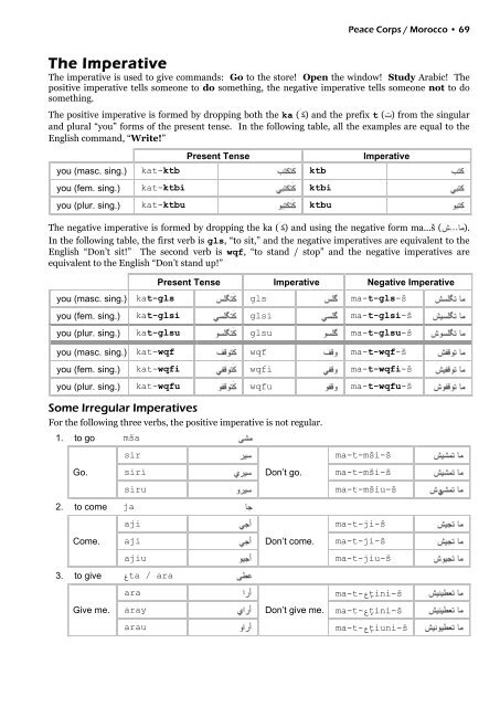 Moroccan Arabic textbook 2011