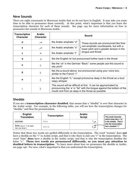 Moroccan Arabic textbook 2011