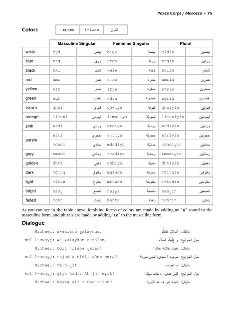 Moroccan Arabic textbook 2011