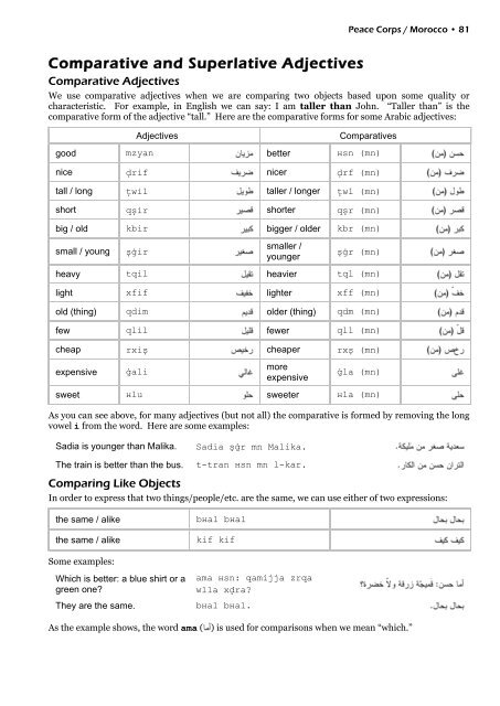 Moroccan Arabic textbook 2011