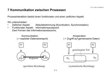 7 Kommunikation zwischen Prozessen