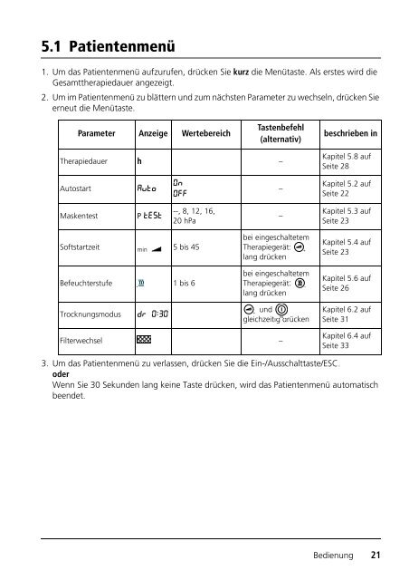 SOMNOvent auto-S - OxyCare GmbH