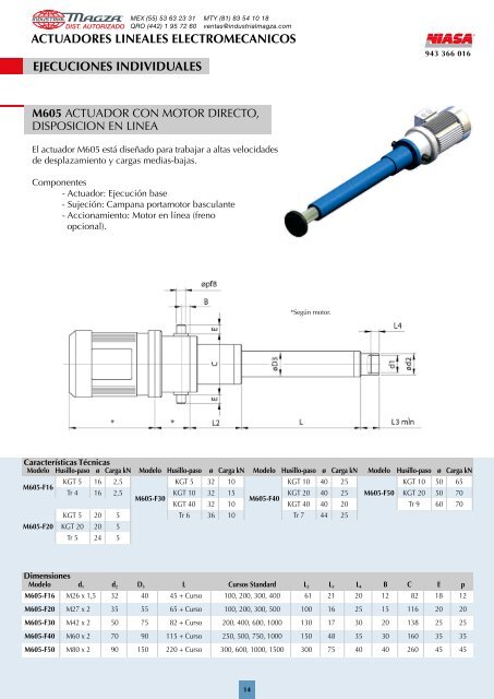 ACTUADORES LINEALES ELECTROMECANICOS Y SOPORTES ...