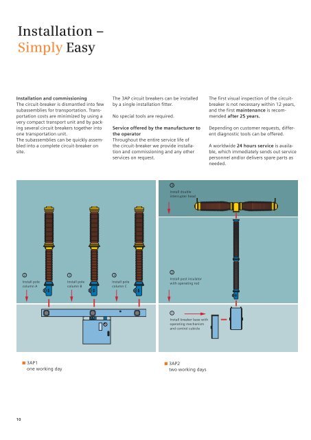 High-Voltage Circuit-Breakers 3AP1/2 72.5 kV up to 550 kV - Siemens