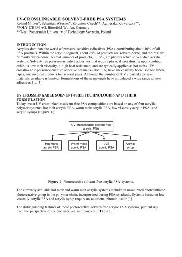 Download Paper - PSTC. Pressure Sensitive Tape Council