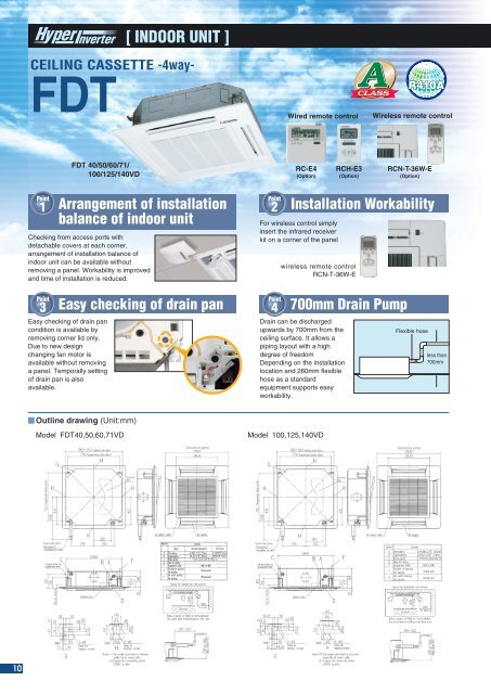 High Performance Air-Conditioning - ACS Shop & Service