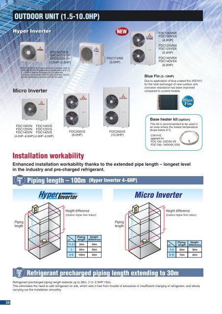 High Performance Air-Conditioning - ACS Shop & Service