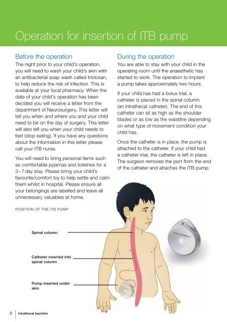 Intrathecal Baclofen Booklet - The Royal Children's Hospital