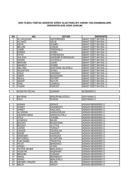 Liste - TÃ¼bitak