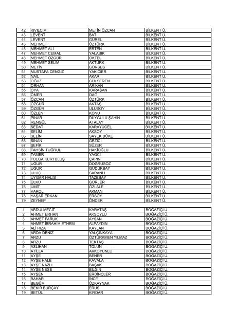 Liste - TÃ¼bitak