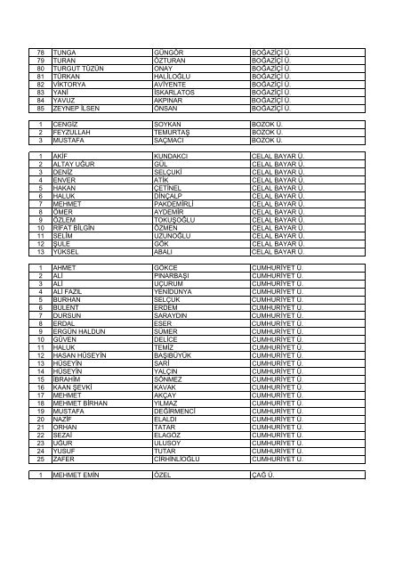 Liste - TÃ¼bitak