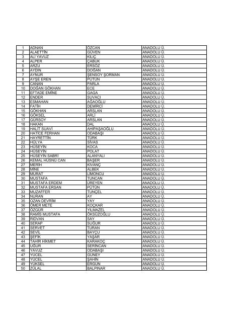 Liste - TÃ¼bitak