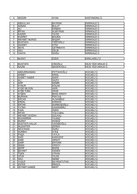 Liste - TÃ¼bitak