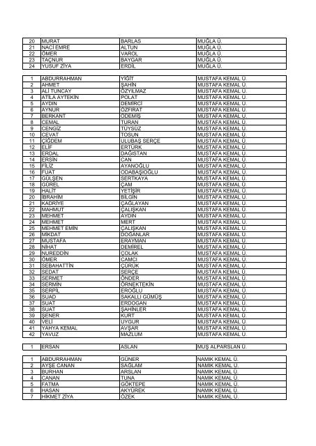 Liste - TÃ¼bitak