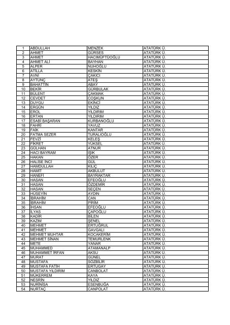 Liste - TÃ¼bitak