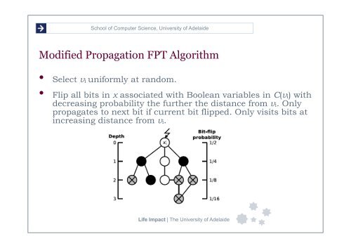 A Parameterized Runtime Analysis of Evolutionary Algorithms for ...