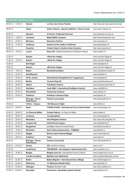 Exhibitions - Switzerland Tourism